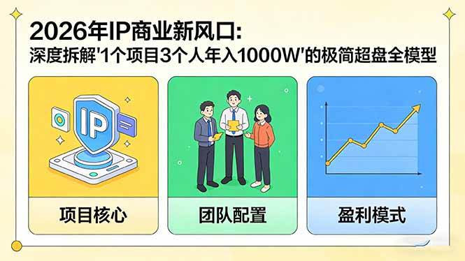（17661期）2026年IP商业新风口：深度拆解“1个项目3个人年入1000W”的极简超盘全模型-鸿雁学习网