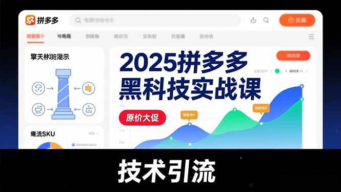 （16977期）2025拼多多黑科技实战课，擎天柱玩法、爆流SKU、原价大促，技术引流，单店日销轻松破千单-鸿雁学习网
