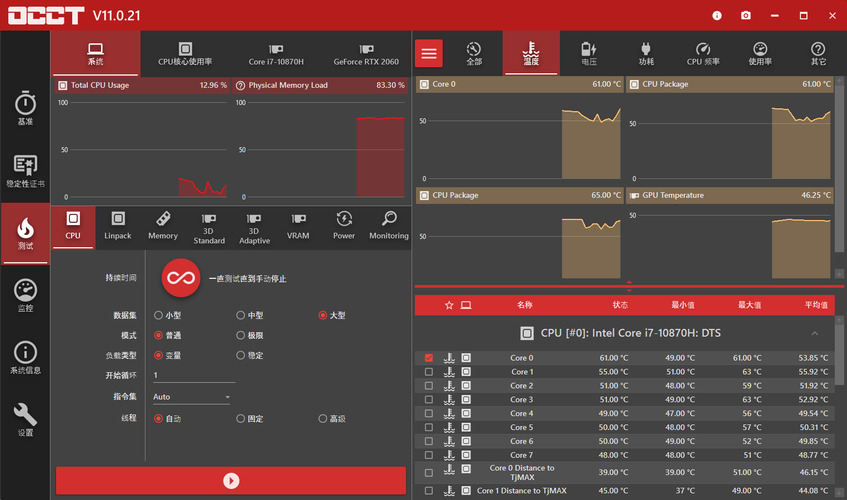 电源检测工具OCCT v16.0.2.99绿色版-鸿雁学习网