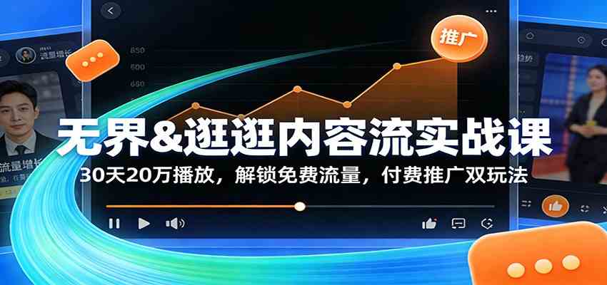 无界&逛逛内容流实战课:30天20万播放,解锁免费流量,付费推广双玩法 无界&逛逛内容流实战课:30天20万播放,解锁免费流量,付费推广双玩法
