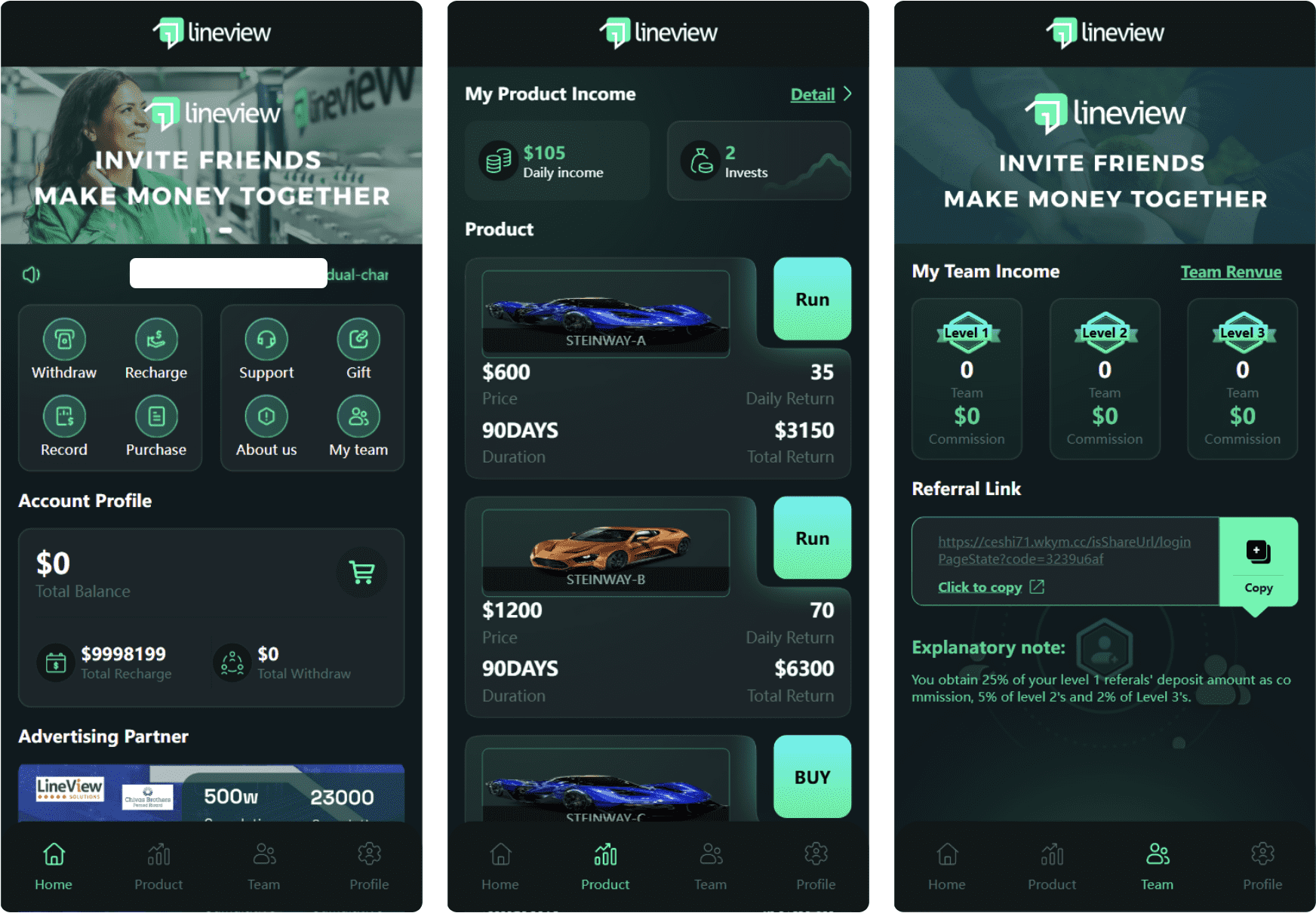 lineview海外汽车投资理财源码/前端html+后端PHP-鸿雁学习网