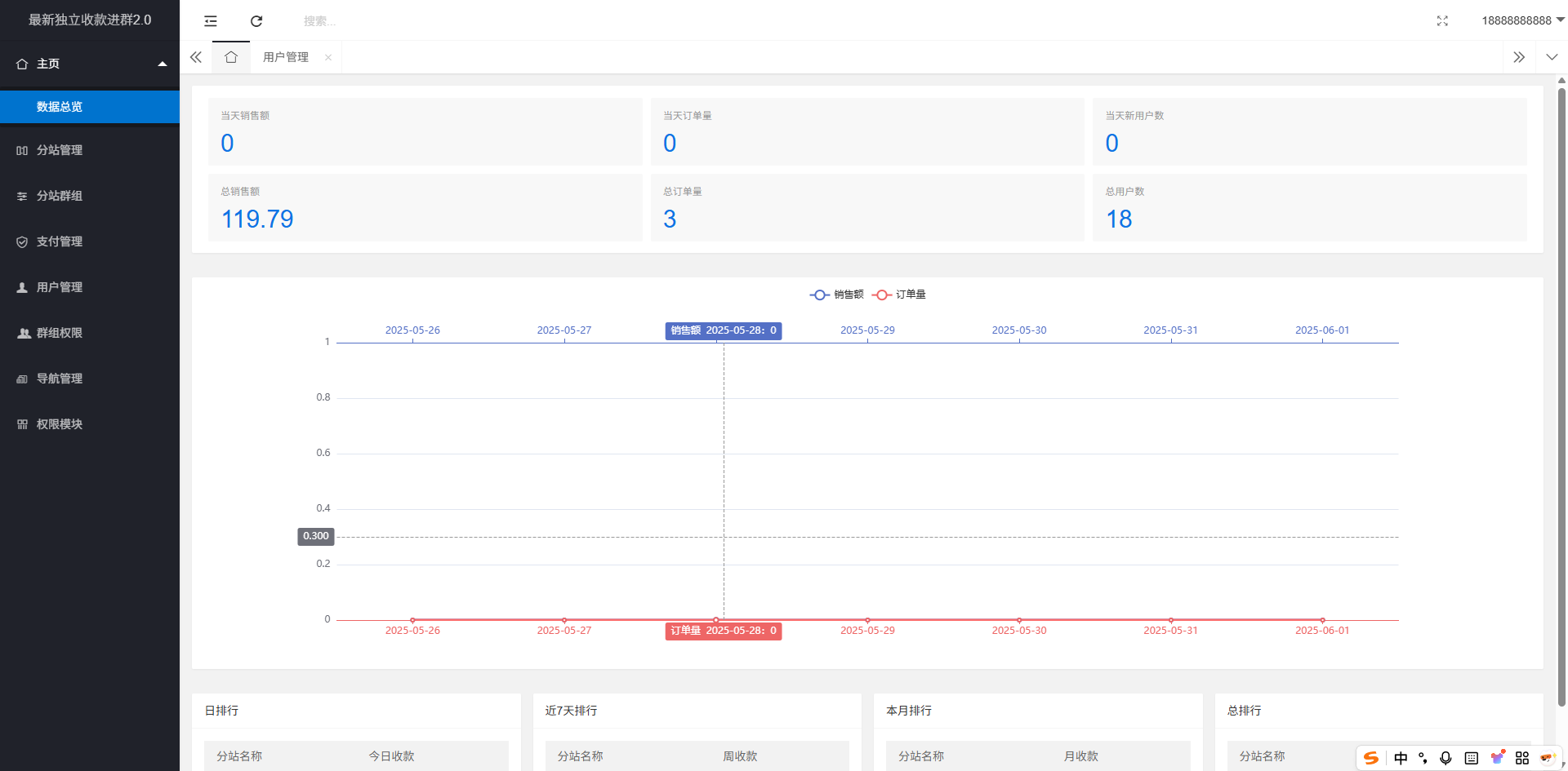 最新独立付费进群系统源码 第3张 最新独立付费进群系统源码 第3张