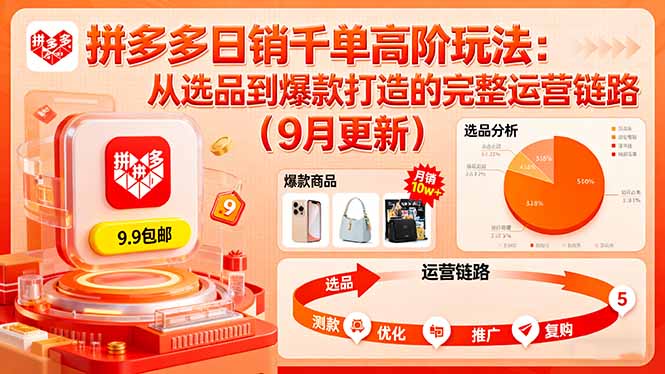 拼多多日销千单高阶玩法：从选品到爆款打造的完整运营链路(9月更新-鸿雁学习网