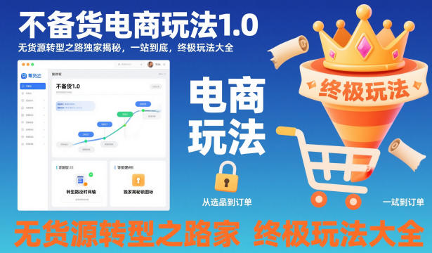 不备货电商玩法1.0，无货源转型之路独家揭秘，一站到底，终极玩法大全-鸿雁学习网