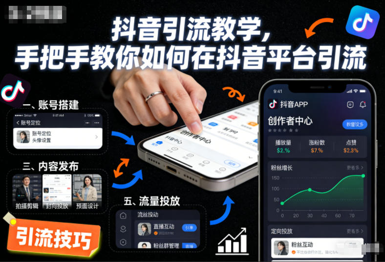 抖音引流教学，手把手教你如何在抖音平台引流-鸿雁学习网