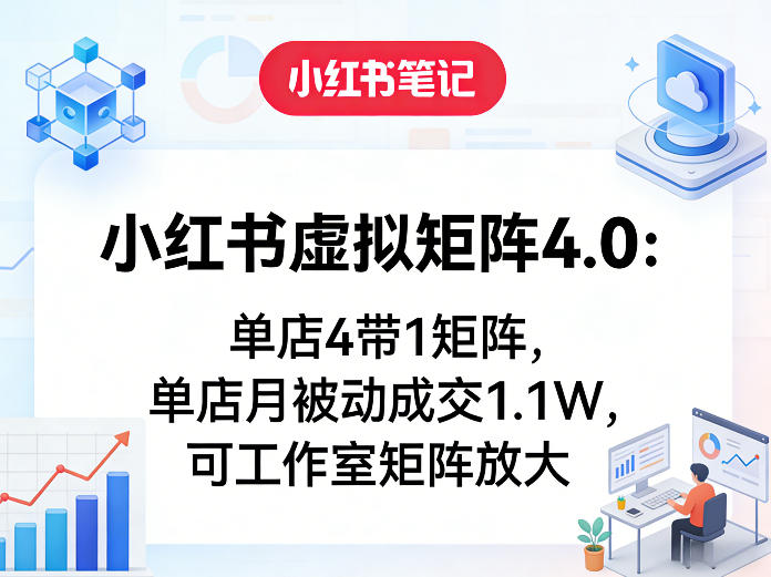 小红书虚拟矩阵4.0：单店4带1矩阵，单店月被动成交1.1W，可工作室矩阵放大-鸿雁学习网