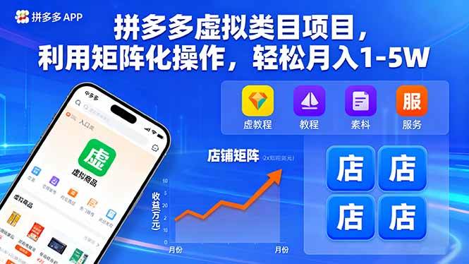 （16025期）拼多多虚拟类目项目，利用矩阵化操作，轻松月入1-5W-鸿雁学习网