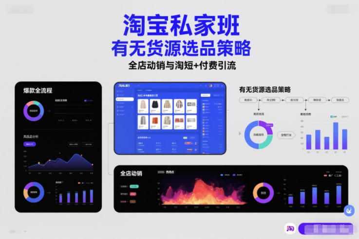 淘宝私家班,有无货源选品策略,高成功率爆款全流程打法,全店动销与淘短+付费引流(更新2026) 淘宝私家班,有无货源选品策略,高成功率爆款全流程打法,全店动销与淘短+付费引流(更新2026)