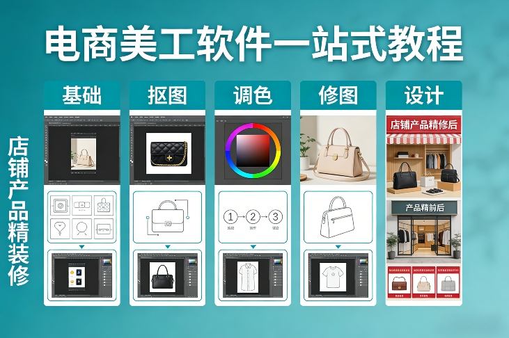 电商美工软件一站式教程,基础/抠图/调色/修图/设计,店铺产品精装修-鸿雁学习网