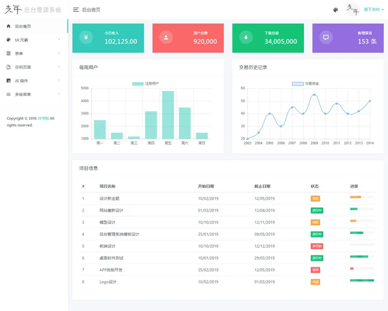 光年(Light Year Admin)网站后台管理系统模板-鸿雁学习网