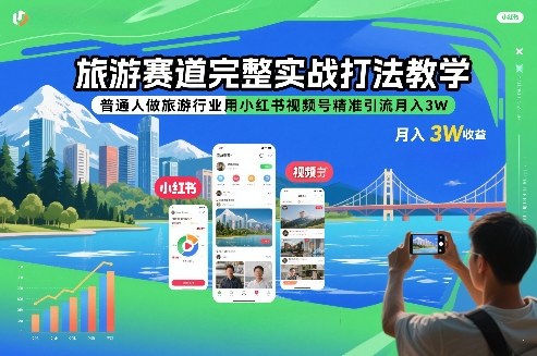 旅游赛道完整实战打法教学，普通人做旅游行业用小红书视频号精准引流月入3W-鸿雁学习网