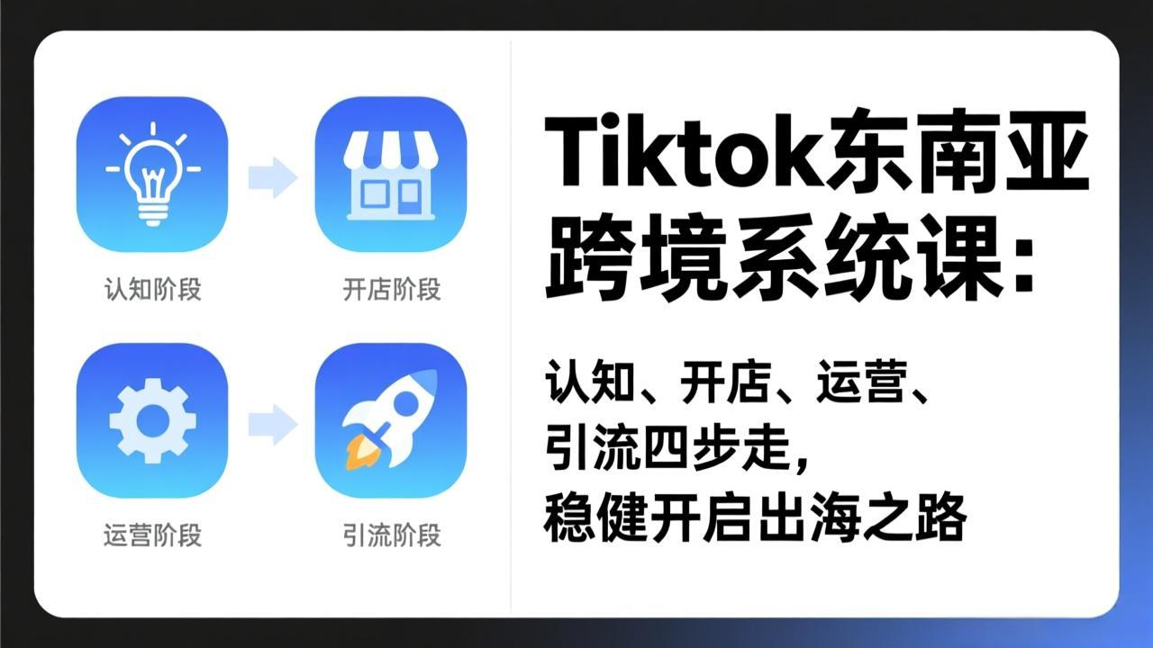 TikTok东南亚跨境系统课：认知、开店、运营、引流四步走，稳健开启出海之路-鸿雁学习网