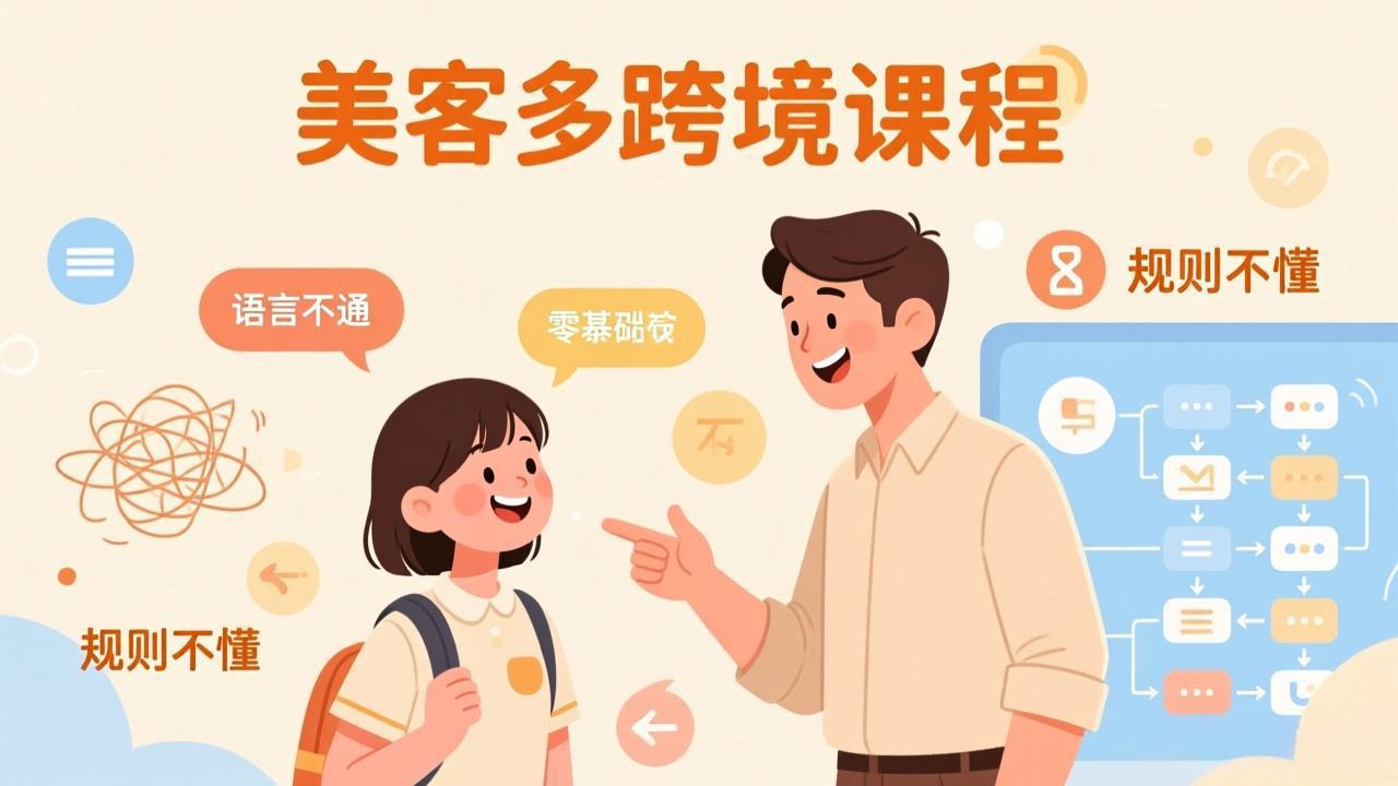 怕语言不通、怕不懂规则？零基础小白也能做的美客多跨境课，手把手带你美客多开店稳赚-鸿雁学习网