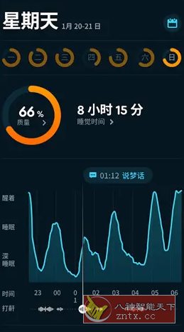 Sleep Cycle睡眠周期 v4.25.35高级版-鸿雁学习网