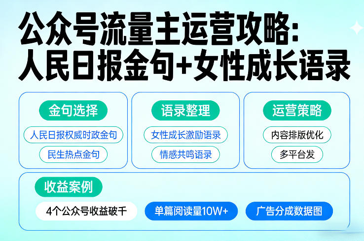 利用人民日报金句+女性成长语录做公众号流量主，4个公众号收益破千-鸿雁学习网