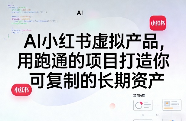 AI小红书虚拟产品，用跑通的项目打造你可复制的长期资产-鸿雁学习网