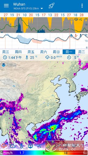 Flowx Pro 可视化天气v4.144 专业版-鸿雁学习网