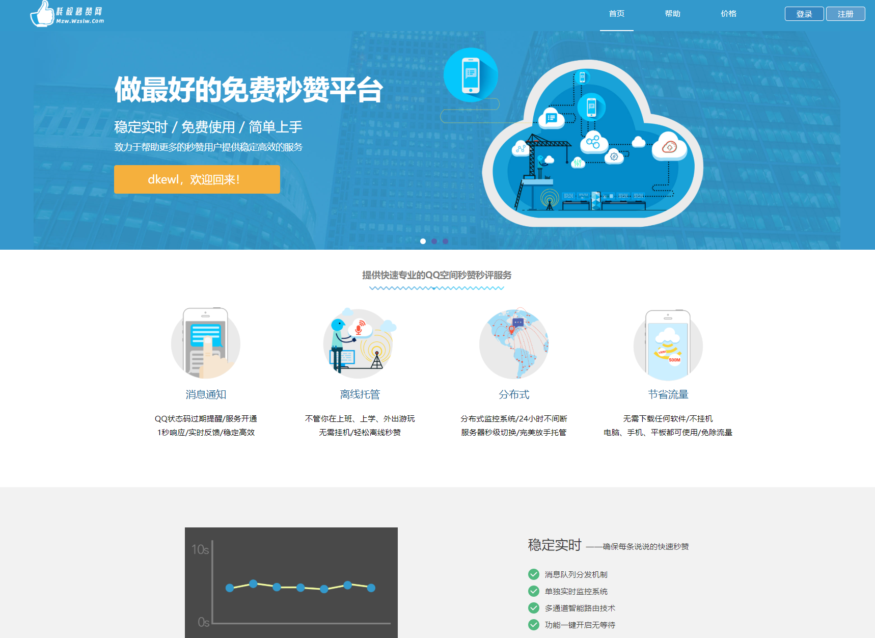 最新扣扣秒赞系统源码-鸿雁学习网