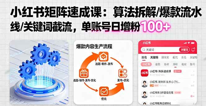 （16231期）小红书矩阵起号速成课：算法拆解/爆款流水线/关键词截流 单账号日增粉100+-鸿雁学习网