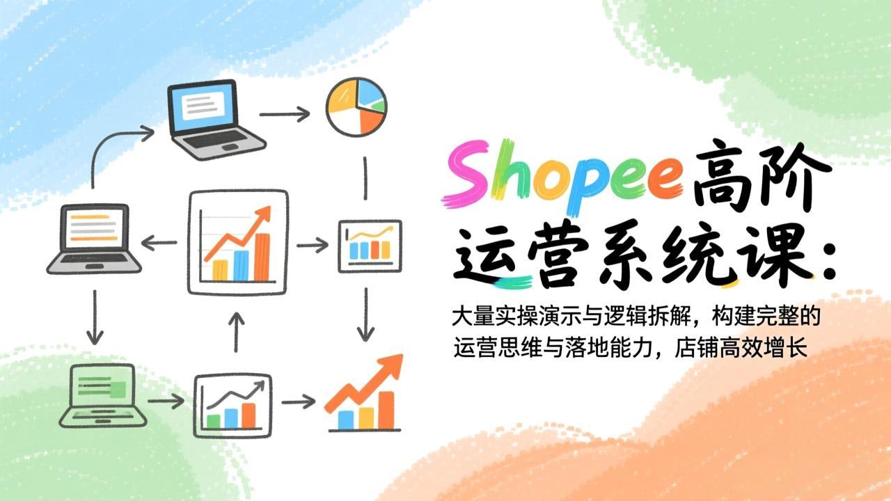 Shopee高阶运营系统课：大量实操演示与逻辑拆解，构建完整的运营思维与落地能力，店铺高效增长-鸿雁学习网