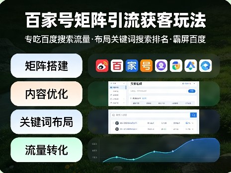 百家号矩阵引流获客玩法，专吃百度搜索流量，布局关键词搜索排名，霸屏百度-鸿雁学习网