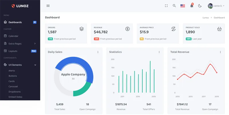 Bootstrap5响应式后台管理系统模板-鸿雁学习网