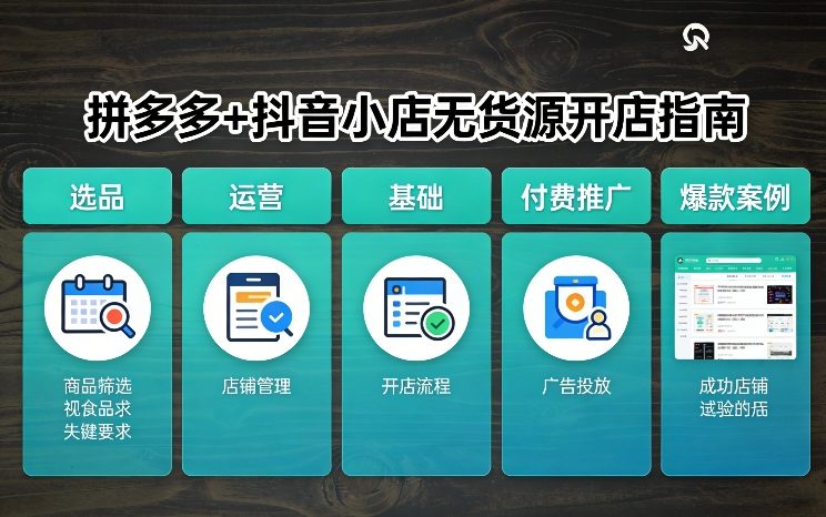 拼多多+抖音小店无货源开店,包括:选品、运营、基础、付费推广、爆款案例等(更新26年3月)-鸿雁学习网