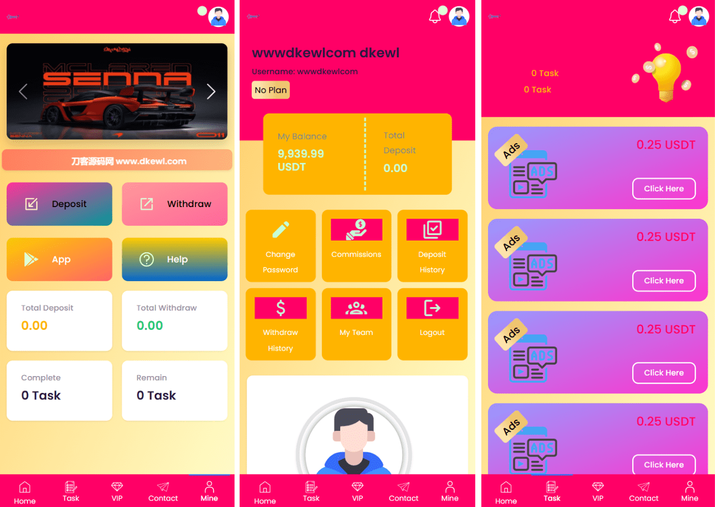 SENNA海外广告奖励投资理财源码/附详细教程-鸿雁学习网