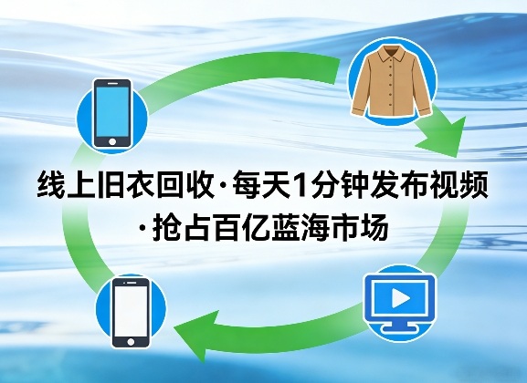 线上旧衣回收项目，我们给你提供视频，每天花一分钟发布视频，抢占百亿蓝海市场【揭秘】-鸿雁学习网
