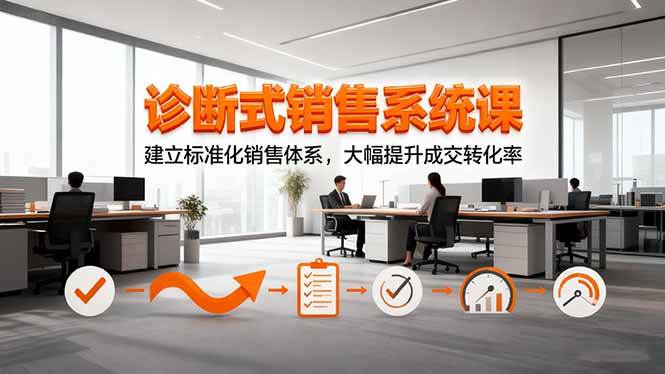 （16435期）诊断式销售系统课，建立标准化销售体系，大幅提升成交转化率-鸿雁学习网