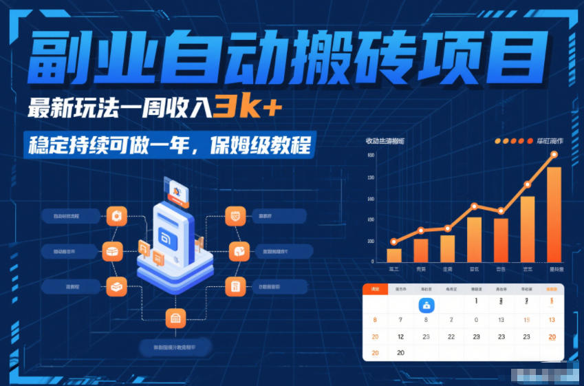 副业自动搬砖项目，最新玩法一周收入3k+，稳定持续可做一年，保姆级教程【揭秘】-鸿雁学习网