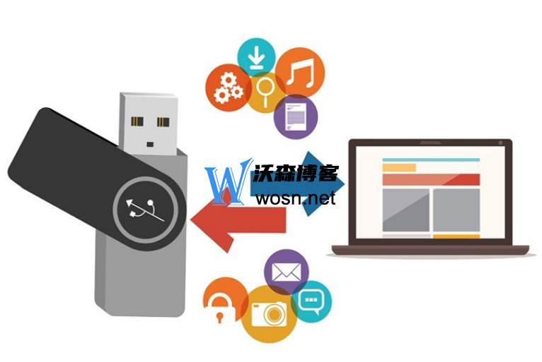 文件删除恢复工具在哪？手把手教你快速恢复删除文件方法-鸿雁学习网