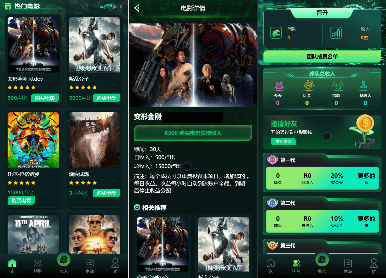 Flickiri Fun海外电影投资理财源码 影视理财类源码-鸿雁学习网