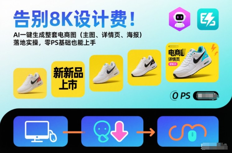 告别8K设计费！AI一键生成整套电商图(主图、详情页、海报)落地实操，零PS基础也能上手-鸿雁学习网